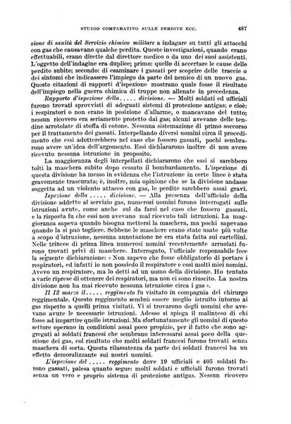 Giornale di medicina militare