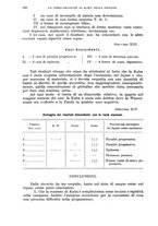 giornale/RML0017740/1932/unico/00000564