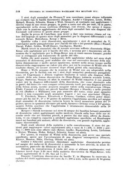 Giornale di medicina militare