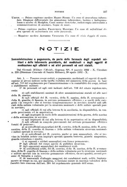 Giornale di medicina militare