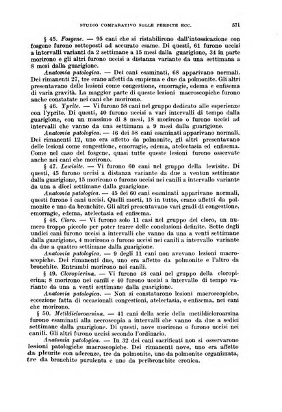 Giornale di medicina militare