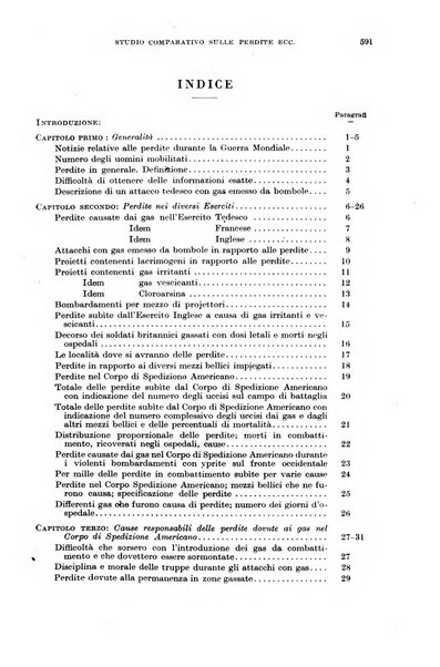 Giornale di medicina militare