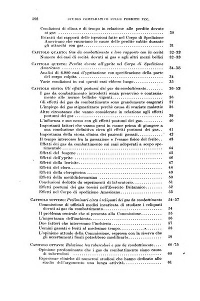 Giornale di medicina militare