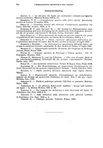 Giornale di medicina militare