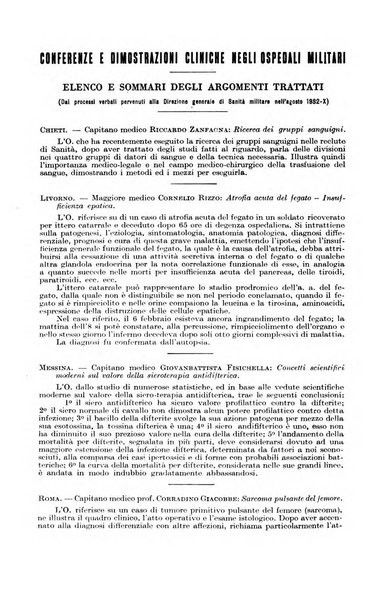 Giornale di medicina militare