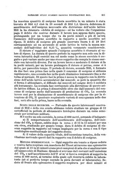 Giornale di medicina militare