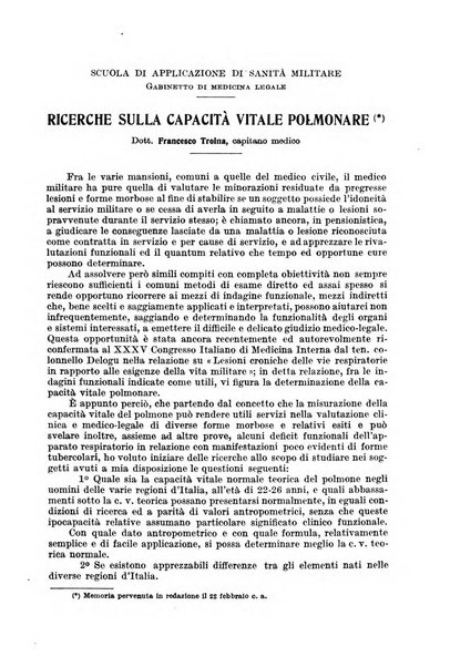 Giornale di medicina militare