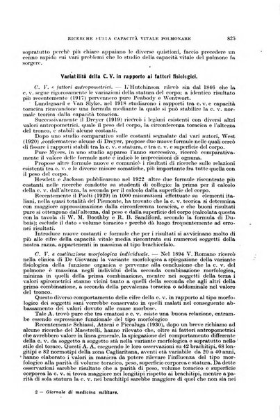 Giornale di medicina militare