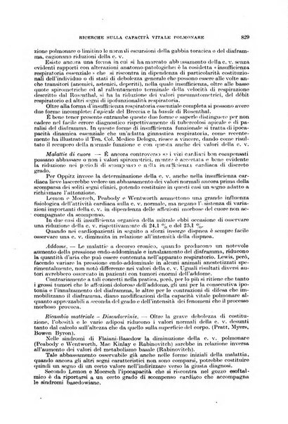 Giornale di medicina militare