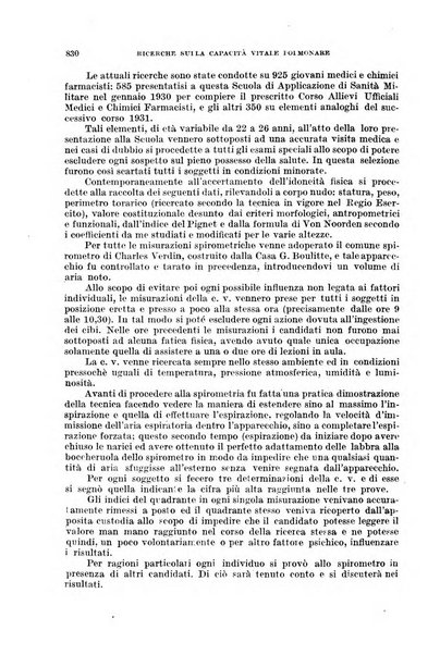 Giornale di medicina militare