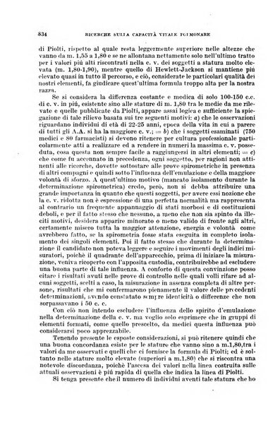 Giornale di medicina militare