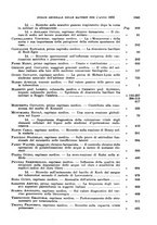 giornale/RML0017740/1932/unico/00001133