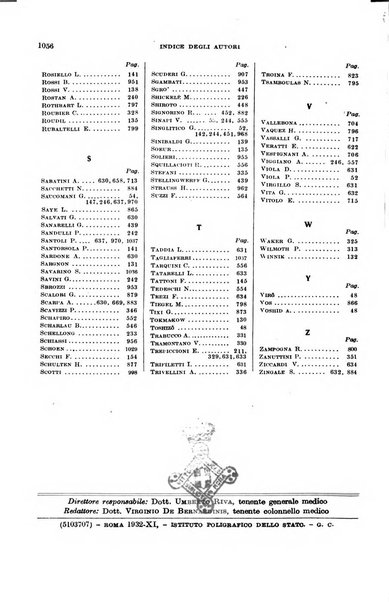 Giornale di medicina militare