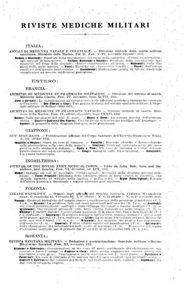 Giornale di medicina militare