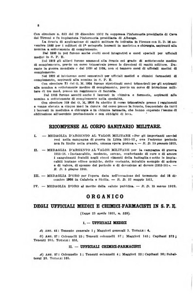 Giornale di medicina militare