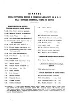 giornale/RML0017740/1933/unico/00000197