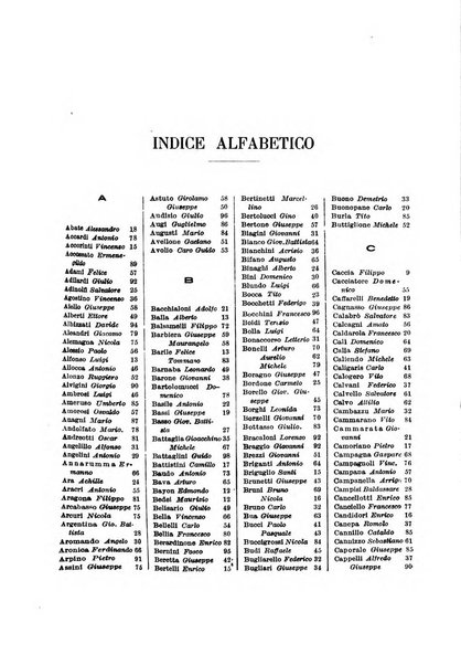 Giornale di medicina militare