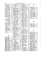 giornale/RML0017740/1933/unico/00000228