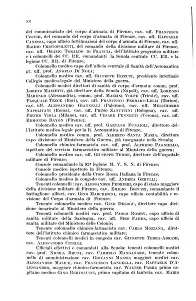 Giornale di medicina militare