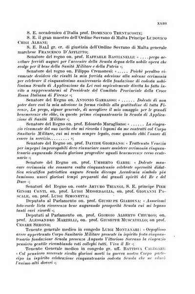 Giornale di medicina militare