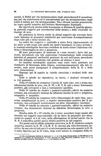 Giornale di medicina militare