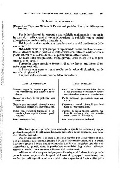 Giornale di medicina militare