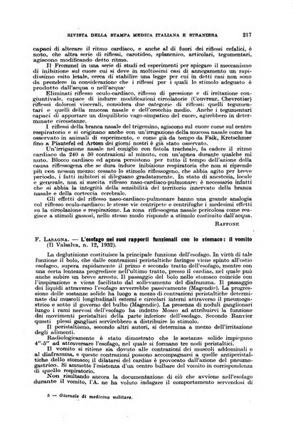 Giornale di medicina militare