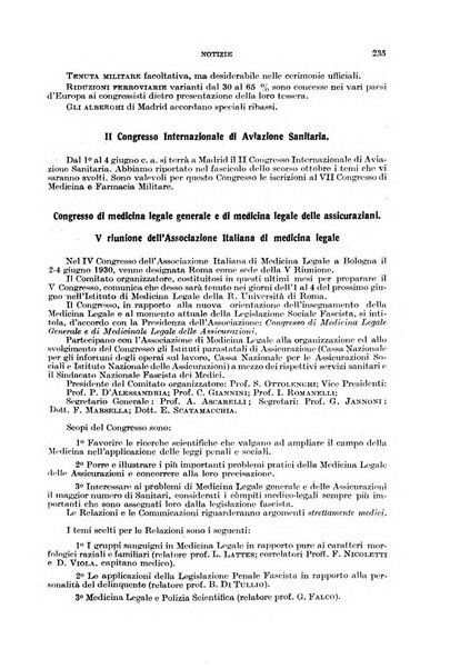 Giornale di medicina militare