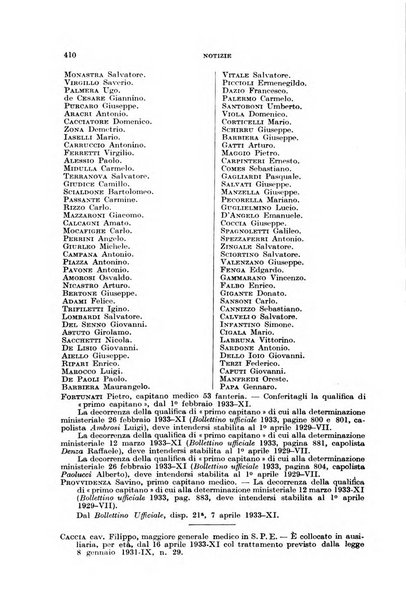 Giornale di medicina militare