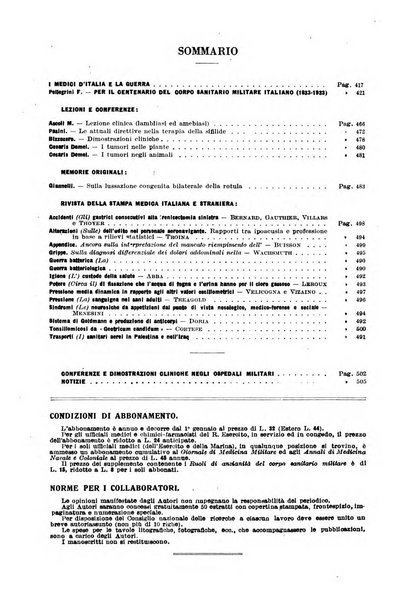 Giornale di medicina militare