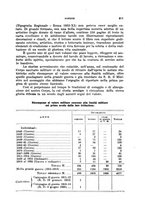 giornale/RML0017740/1933/unico/00000713