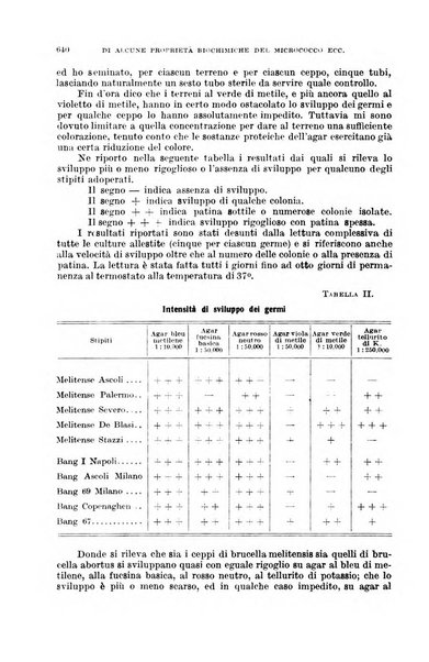 Giornale di medicina militare