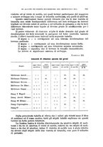 giornale/RML0017740/1933/unico/00000851