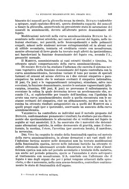 Giornale di medicina militare