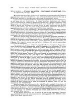 giornale/RML0017740/1933/unico/00001012