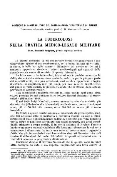 Giornale di medicina militare