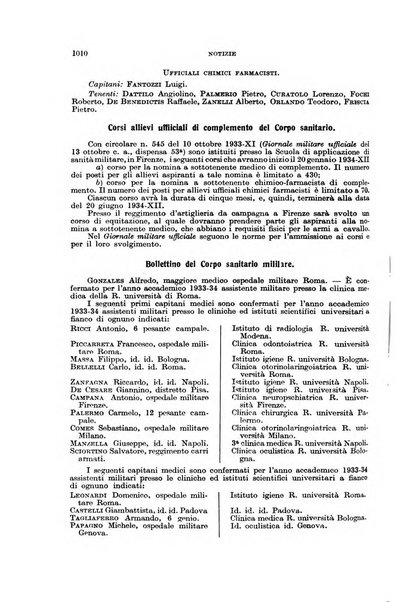 Giornale di medicina militare