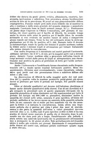 Giornale di medicina militare