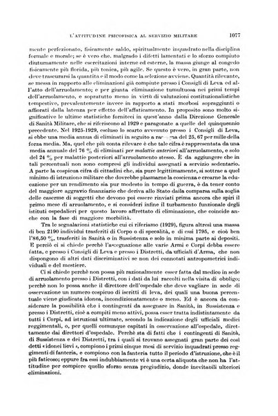 Giornale di medicina militare