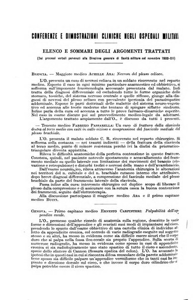 Giornale di medicina militare