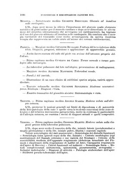 Giornale di medicina militare