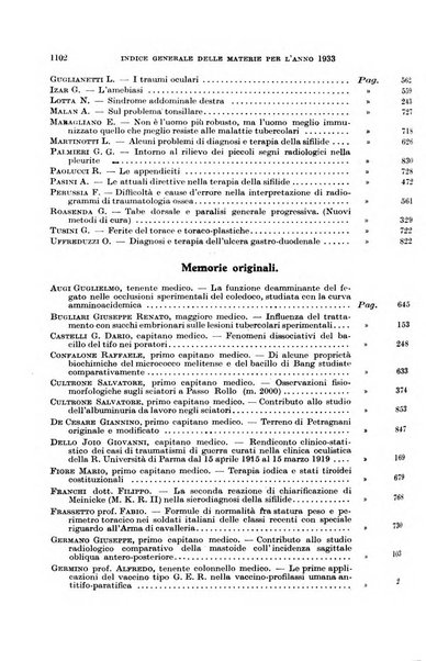 Giornale di medicina militare