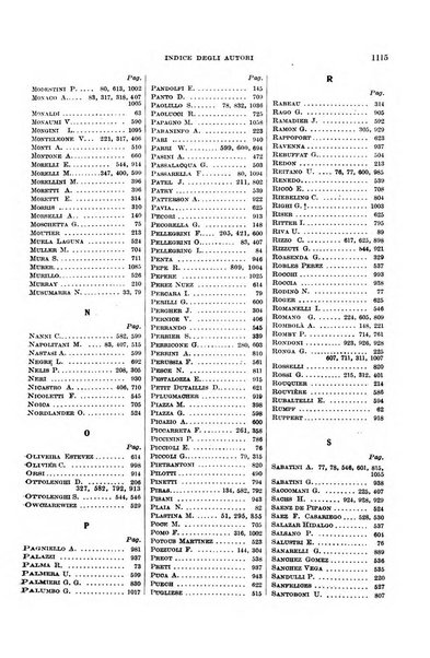 Giornale di medicina militare