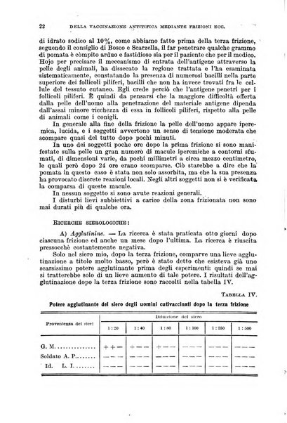 Giornale di medicina militare