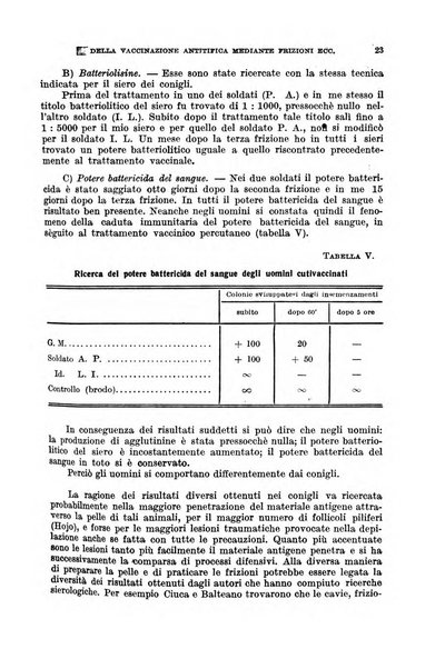 Giornale di medicina militare