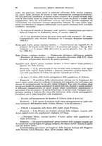 giornale/RML0017740/1934/unico/00000086