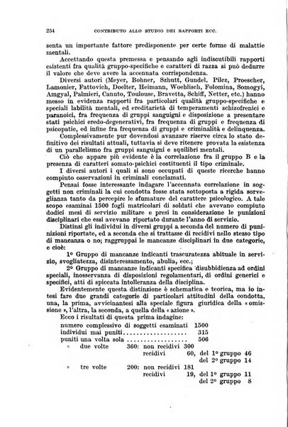 Giornale di medicina militare