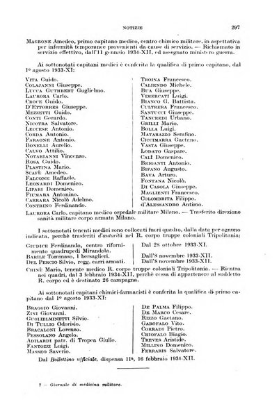 Giornale di medicina militare