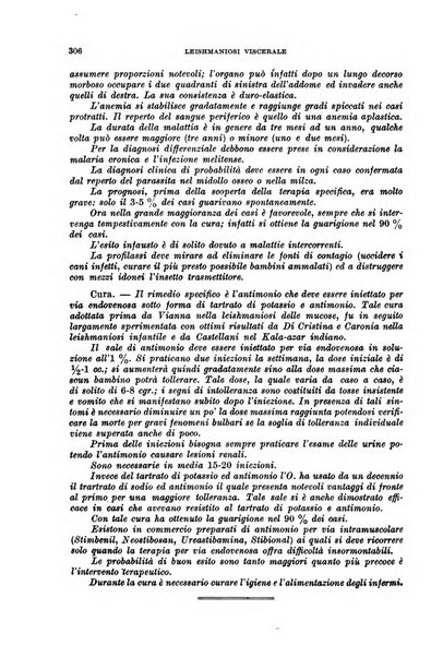 Giornale di medicina militare