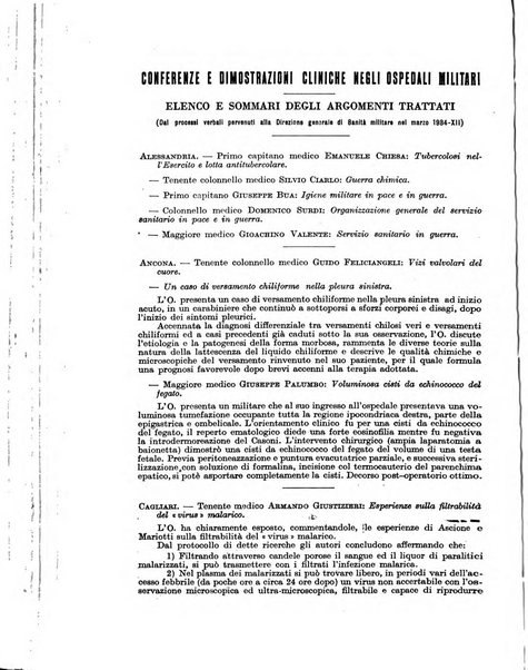 Giornale di medicina militare